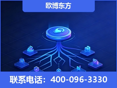 厦门-全链豆包优化